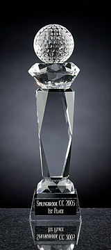 PRISM OPTICAL CRYSTAL